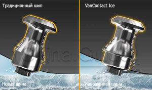 картинка шины Continental VanContact Ice