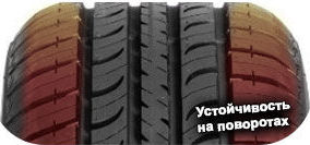 3 картинка шины Prestivo PV-E715