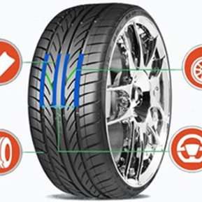 ZC Rubber готовит к запуску летние шины SA57 под трёмя брендами