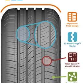 Cooper CS5 Grand Touring