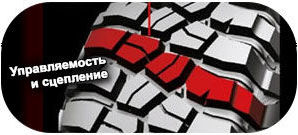 картинка шины BFGoodrich Mud-Terrain T/A KM3