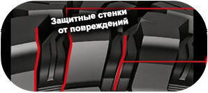 картинка шины BFGoodrich Mud-Terrain T/A KM3