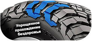 картинка шины BFGoodrich Mud-Terrain T/A KM3