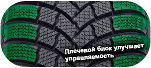 картинка шины Bridgestone Blizzak LM-001 Evo