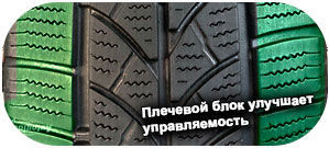 картинка шины Bridgestone Blizzak LM-18C