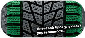 картинка шины Bridgestone Blizzak LM-22