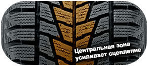 картинка шины Bridgestone Blizzak LM-22