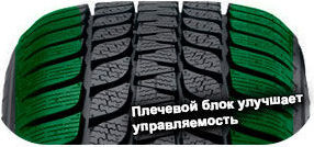 картинка шины Bridgestone Blizzak LM-25 4x4
