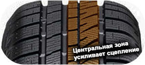 картинка шины Bridgestone Blizzak LM-30