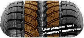 картинка шины Bridgestone Blizzak LM-32