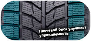 картинка шины Bridgestone Blizzak LM-60