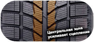 картинка шины Bridgestone Blizzak LM-60