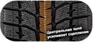 картинка шины Bridgestone Blizzak WS70