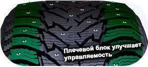 картинка шины Bridgestone Noranza 001