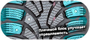 картинка шины Bridgestone Noranza-2 Evo