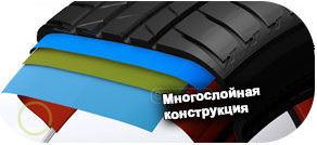 6 картинка шины Bridgestone T005A Turanza