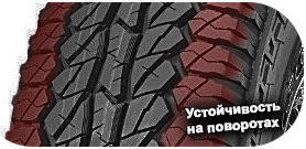 картинка шины Comforser CF1000 A/T