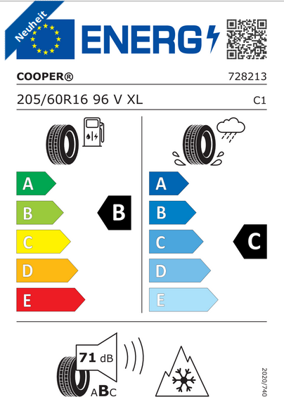 Cooper All Season EU label
