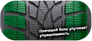картинка шины Dunlop SP Ice Sport