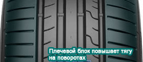 картинка шины Dunlop Sport BluResponse