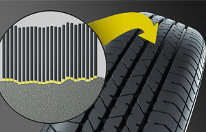 картинка шины Dunlop Sport Classic