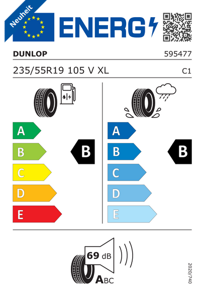 Dunlop Sport Response EU label