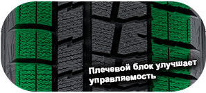 картинка шины Dunlop Winter Maxx WM01