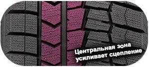 картинка шины Dunlop Winter Maxx WM02