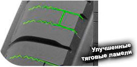 картинка шины Falken CT60 Ziex A/S