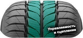 картинка шины General Grabber A/S 365