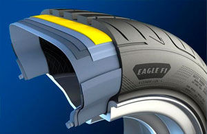 картинка шины Goodyear Eagle F1 Asymmetric 5