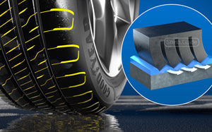 картинка шины Goodyear Efficient grip 2 SUV