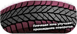 картинка шины Goodyear Ultra Grip Ice