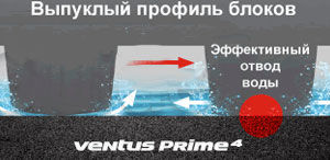 4 картинка шины Hankook K135 Ventus Prime 4