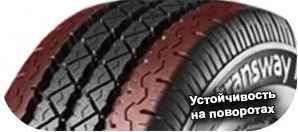 картинка шины Lassa Transway A/T