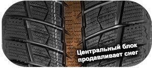 3 картинка шины LEAO Ice I-15 SUV