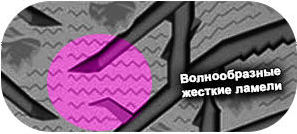 картинка шины Linglong Green-Max Winter Grip 2