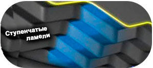 картинка шины Michelin Latitude X-Ice 3