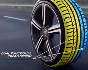 7 картинка шины Michelin Pilot Sport 5