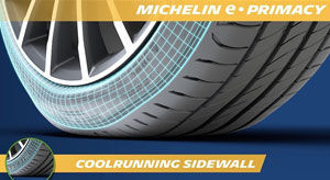картинка шины Michelin e.
Primacy