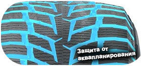 3 картинка шины Nokian Snowproof C