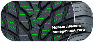 картинка шины Nokian WR Snowproof