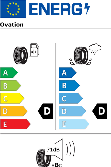 Ovation VI286AT Ecovision EU label