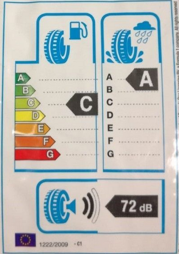 Pirelli Cinturato P7 (P7C2) EU label