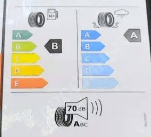 Pirelli Scorpion Verde All Season SF EU label