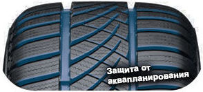 5 картинка шины Platin RP100 Allseason