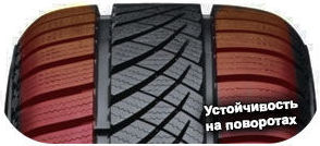 6 картинка шины Platin RP100 Allseason