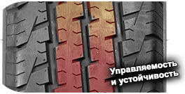 3 картинка шины Prestivo PV-C20