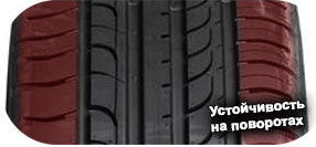 3 картинка шины Prestivo PV-S109
