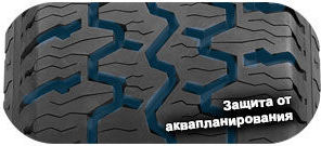 3 картинка шины Riken Road Terrain